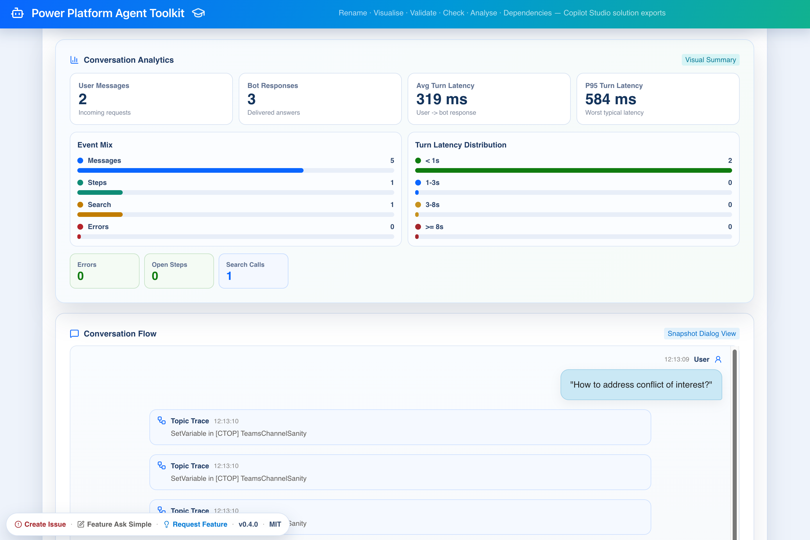 Conversation analytics